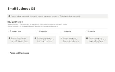 Small Business Os Template By Notion Everything Notion Marketplace