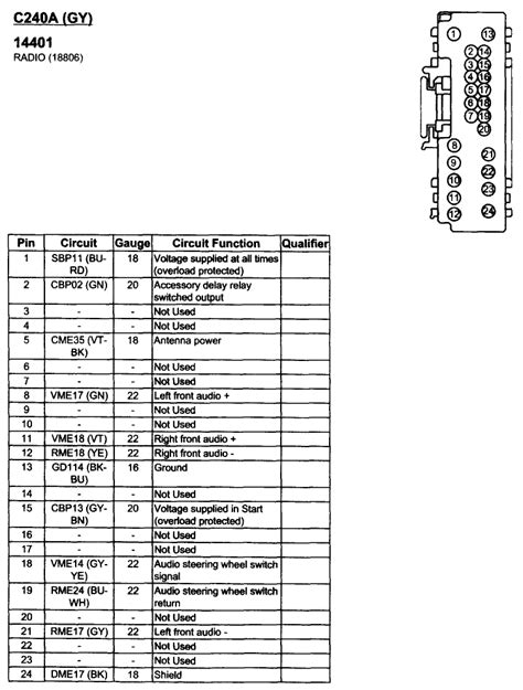 Ford Fusion Radio Wiring Harness Diagrams