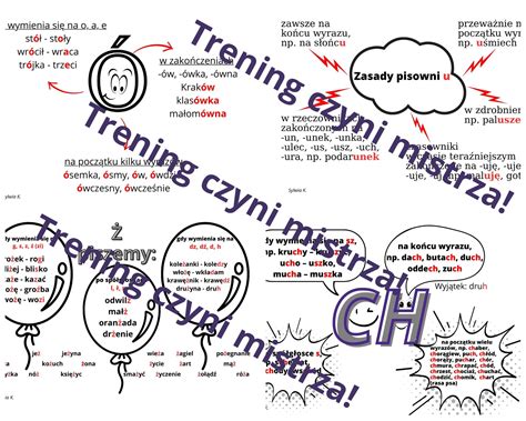 Zasady ortograficzne Złoty nauczyciel