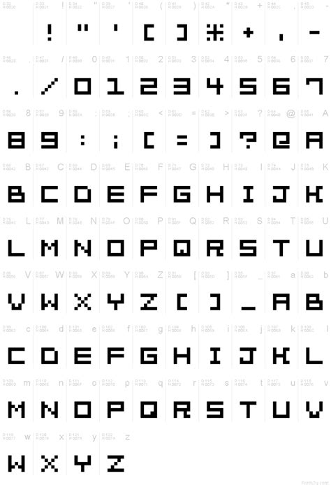 Pixelation font | Fonts2u.com