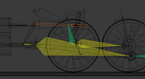 Walschaerts Valve Gear - Animation and Rigging - Blender Artists Community