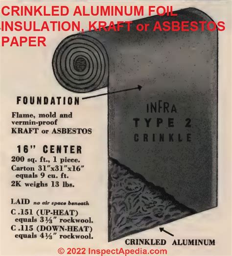 Photo Guide To Asbestos Pipe Insulation Asbestos Insulation