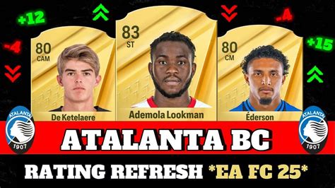 Fifa 25 Atalanta Bc Rating Predicitons Ea Fc 25 😱🔥 Ft Ederson