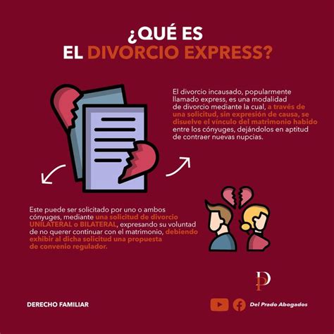 Divorcio Express