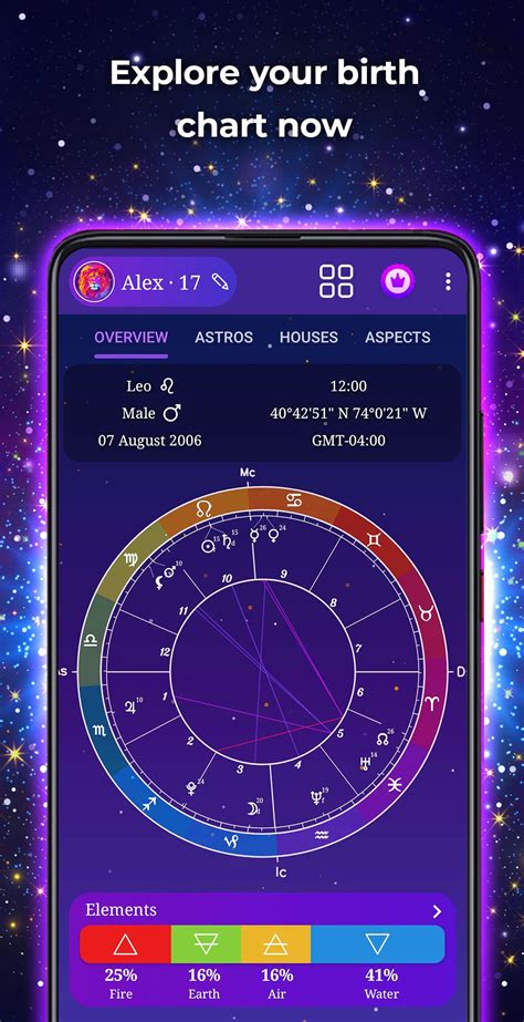 Birth Chart Apk For Android Download