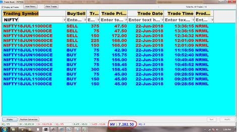 22 6 2018 Rs 7282 Profit In Nifty Option SAGA CONTRA TRADING