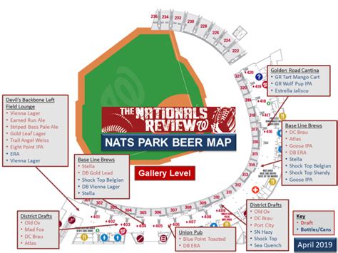 The Nationals Park Beer Guide – The Nationals Review