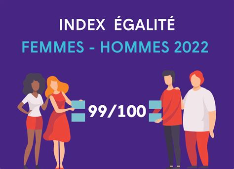 Index Égalité Femmes Hommes 2022 VYV 3 Sud Est