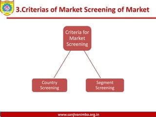 Criteria For Screening Of International Market Presentation Ppt