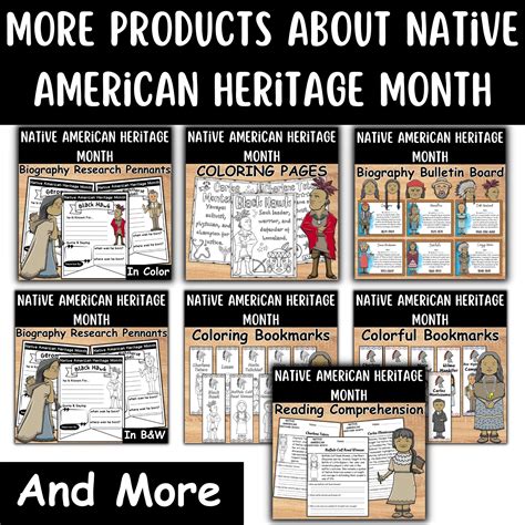 Native American Heritage Month Biography Bulletin Board Indigenous