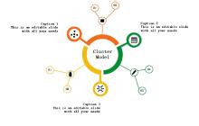 Free Editable Cluster Diagram Examples | EdrawMax Online