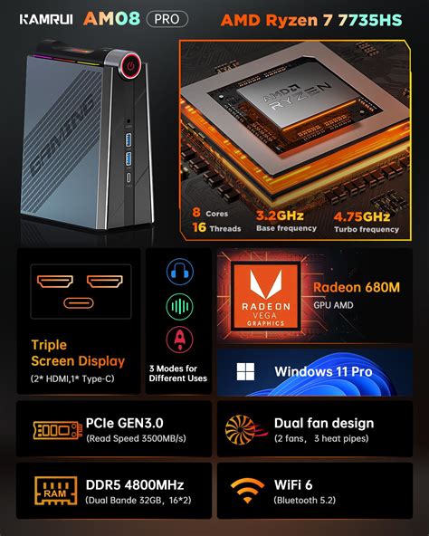 Snapklik Kamrui Ryzen Mini Pc Gaming Gb Ddr Dual Channel Gb