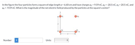 Solved In The Figure The Four Particles Form A Square Of