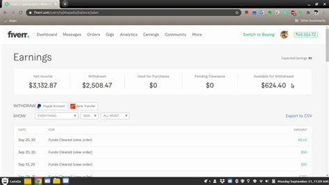 How To Withdraw Money From Fiverr Best Way To Withdraw Money From Fiverr Fiverr To Indian