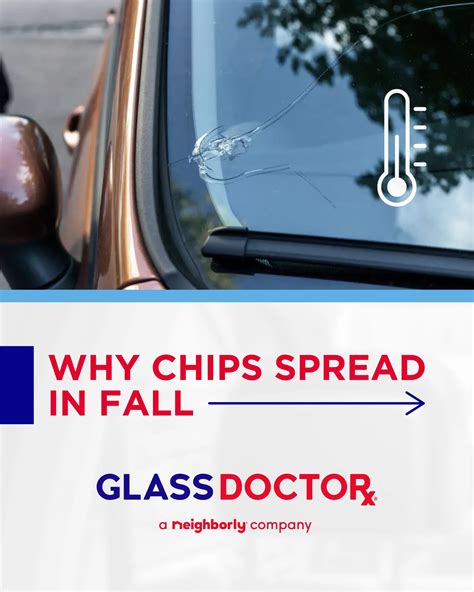 Glass Doctor of McAllen | McAllen TX