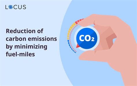 Reduction of Carbon Emissions by Minimizing Fuel Miles