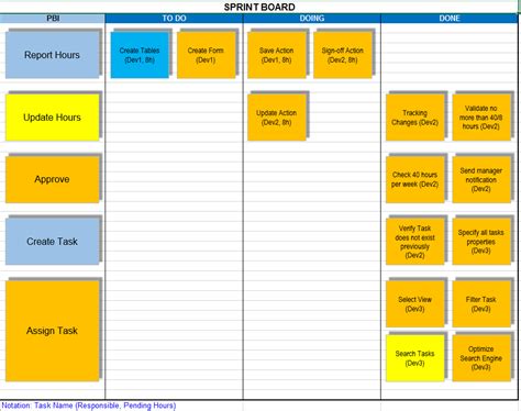 Scrum Board Excel Template