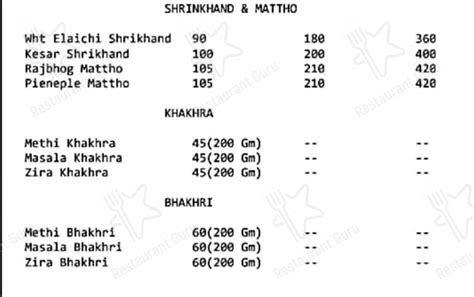 Menu At Daas Pendawala Vadodara Emerald Building