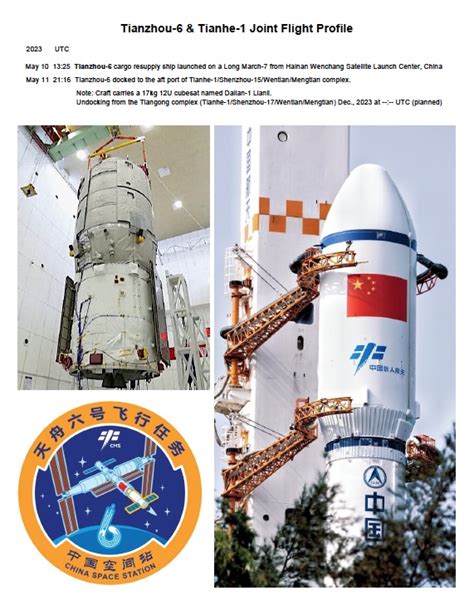 Space Shuttle Almanac On Twitter Rt Shuttlealmanac Our Chinese