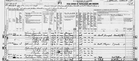 The 1950 Census - A Research Guide - Learn Genealogy