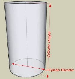 Concrete cubic yard calculator - How to estimate concrete for cylinders or slabs