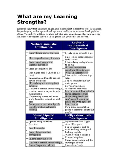 What Are My Learning Strengths Download Free Pdf Intelligence