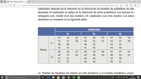 Dise O De Experimentos Minitab Youtube