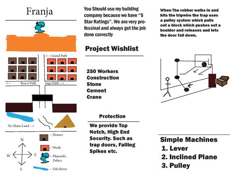 Pyramid Brochure - Project Portfolio