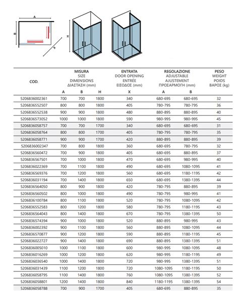 New Flora 100 Fabrik 80x100x180 Cena 343 Na Zalogi PEGASUS PRO D