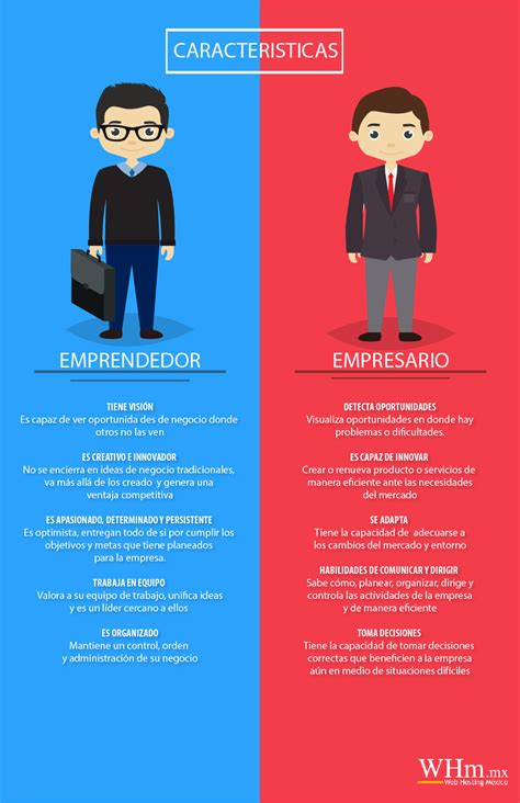 Diferencias Entre Emprendedor Y Empresario Matchpoint Hot Sex Picture