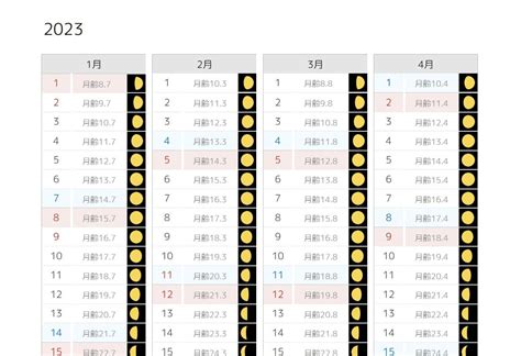 満月カレンダー2023年9月の検索結果 Yahooきっず検索