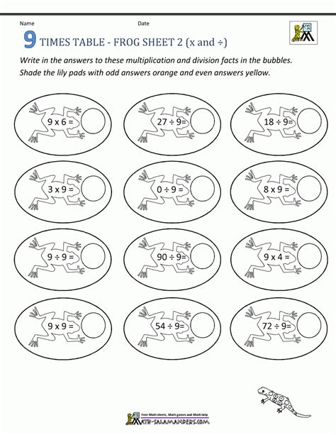 Multiplication Worksheets 9s