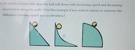 Solved On Which Of These Hills Does The Ball Roll Down With