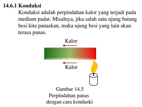 Materi Fisika Termal - Riset