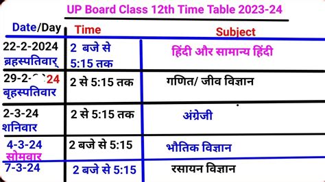 Up Board Class Time Table 2024 Up Board Class 12th 2024 Time Table Up Board 2024 Date Sheet