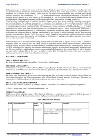 EVALUATION FOR NEPHROPROTECTIVE Pdf