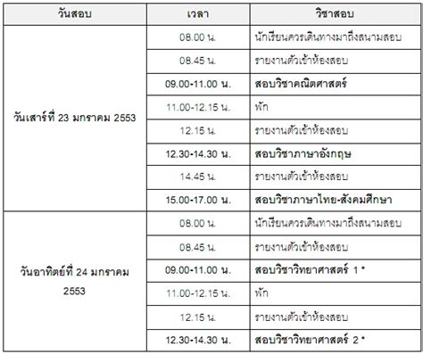 รวมกัน 96 ภาพ ชุดสุภาพสอบกพ ครบถ้วน