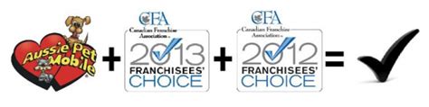 Aussie Pet Mobile Canada Franchise Costs and Franchise Info for 2022 ...