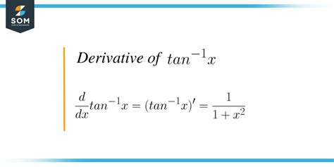 Derivative of Tan^-1 x: Detailed Explanation and Examples - The Story ...