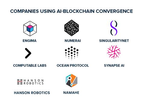 Blockchain E Ia ¿qué Sucede Cuando Las Tecnologías Se Fusionan