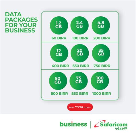 Safaricom Telecommunications Ethiopia Plc On Linkedin