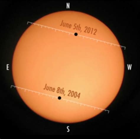 Astronaut Has Camera Ready For Transit Of Venus