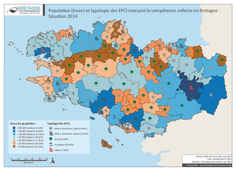 Population Et Typologie Des Epci Comp Tence Collecte En