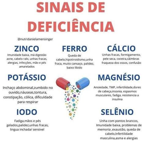 Principais Tipos De Dor De Cabeça Sintomas Causas E Tratamento Artofit