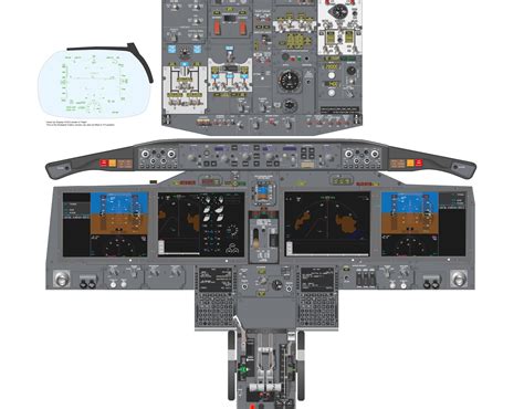 Glyn Chadwick - Boeing 737-8 MAX