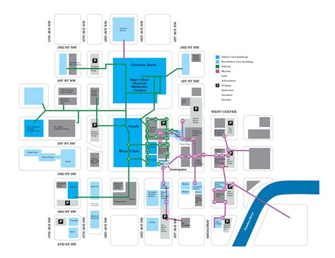 Mayo Clinic Wayfinding Portfolio