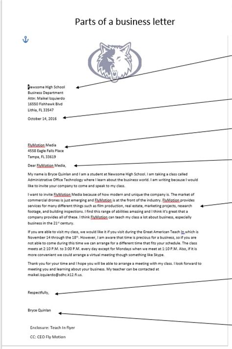 Parts Of A Business Letter Diagram Quizlet