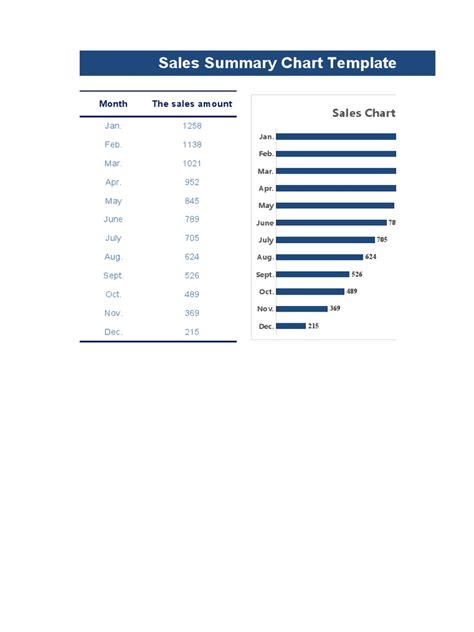 Simple Horizontal Bar Chart | PDF