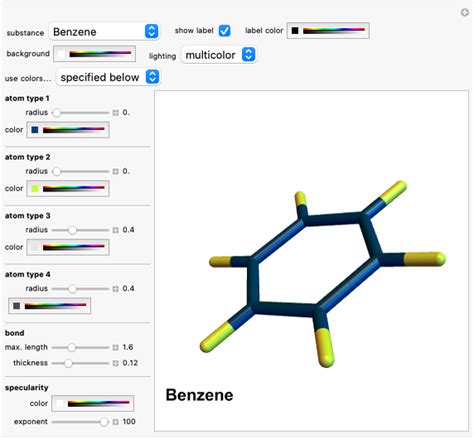 Organic Molecule Explorer Wolfram Demonstrations Project