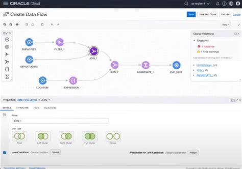 Oracle Developer Tools For Vs Code Sql And Plsql — Real Time Sql